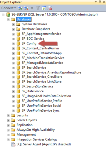 A sample SharePoint database list in SQL Server Management Studio